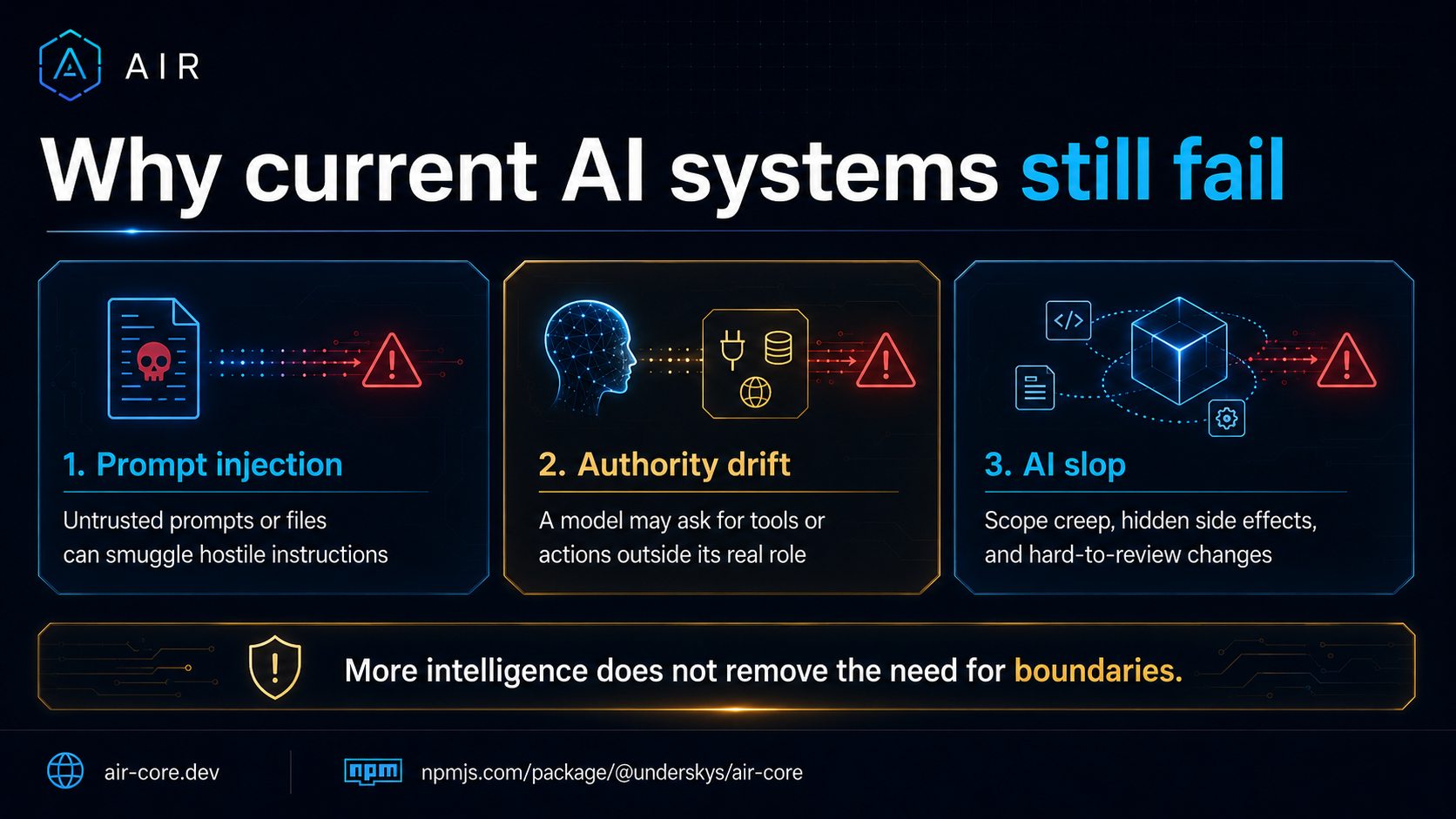 Prompt injection, authority drift, and AI slop illustration